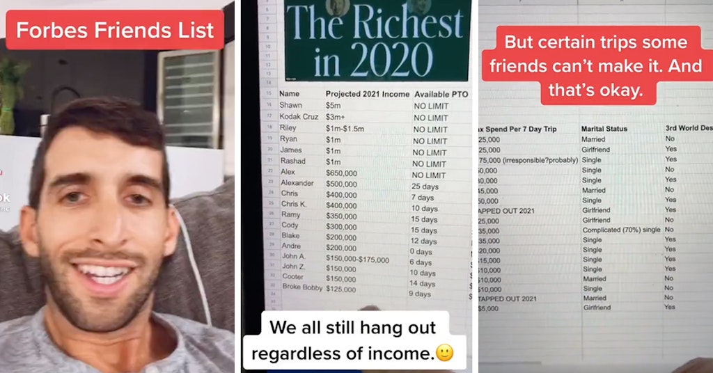 People React To Man’s Spreadsheet Of Rich Friend’s Incomes—Including ‘Broke Bobby’ Who Makes $125K/Year