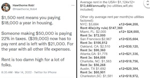 Tweet on how much the average US rent takes from a $50,000 income and chart showing how much you need to make to equal three times the rent